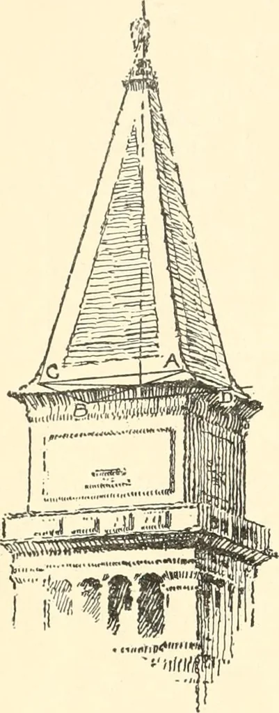 An illustration from Freehand perspective and sketching; principles and methods of expression in the pictorial representation of common objects, interiors, buildings and landscapes, 1916, leaf 109