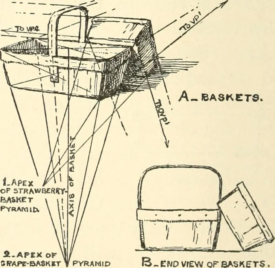 An illustration from Freehand perspective and sketching; principles and methods of expression in the pictorial representation of common objects, interiors, buildings and landscapes, 1916, leaf 109