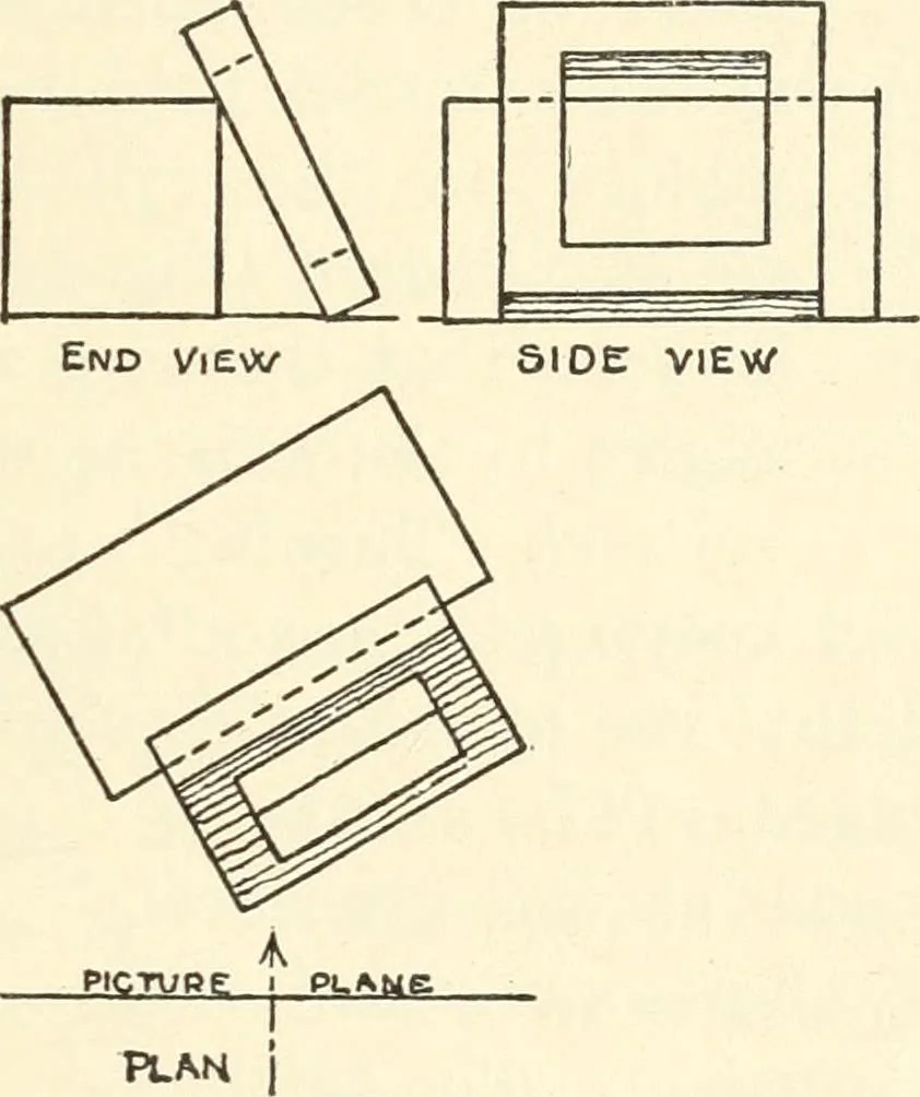 An illustration from Freehand perspective and sketching; principles and methods of expression in the pictorial representation of common objects, interiors, buildings and landscapes, 1916, leaf 110
