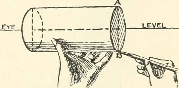 An illustration from Freehand perspective and sketching; principles and methods of expression in the pictorial representation of common objects, interiors, buildings and landscapes, 1916, leaf 112