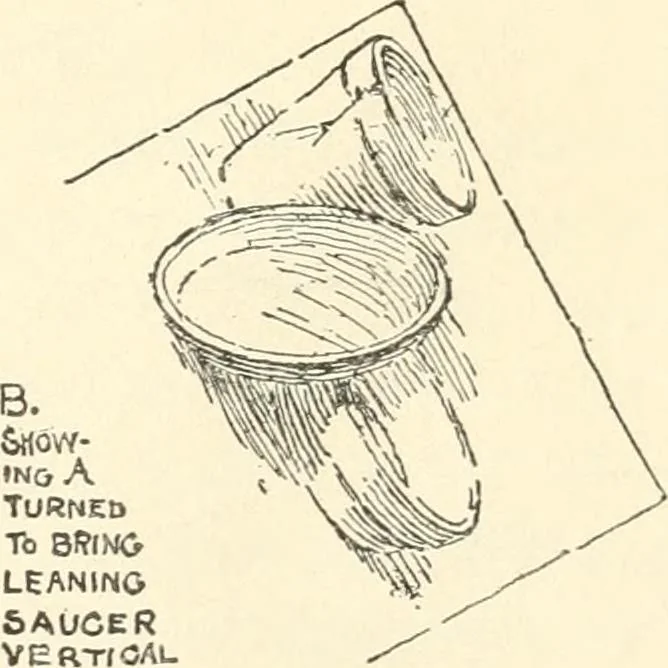 An illustration from Freehand perspective and sketching; principles and methods of expression in the pictorial representation of common objects, interiors, buildings and landscapes, 1916, leaf 114