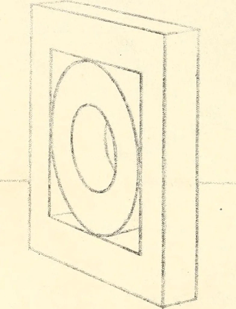 An illustration from Freehand perspective and sketching; principles and methods of expression in the pictorial representation of common objects, interiors, buildings and landscapes, 1916, leaf 115