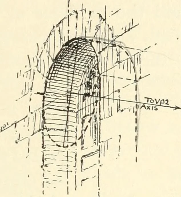 An illustration from Freehand perspective and sketching; principles and methods of expression in the pictorial representation of common objects, interiors, buildings and landscapes, 1916, leaf 118