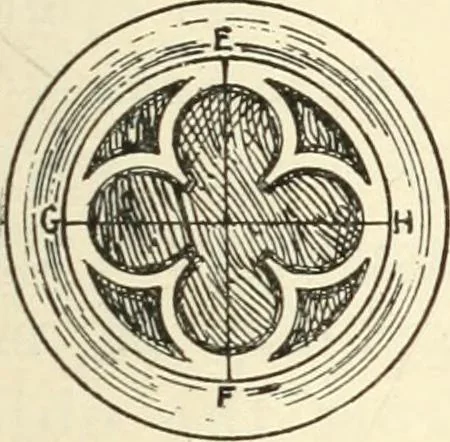 An illustration from Freehand perspective and sketching; principles and methods of expression in the pictorial representation of common objects, interiors, buildings and landscapes, 1916, leaf 120