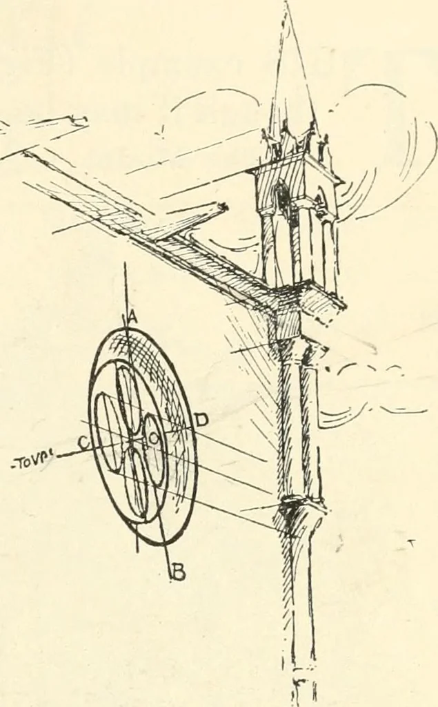 An illustration from Freehand perspective and sketching; principles and methods of expression in the pictorial representation of common objects, interiors, buildings and landscapes, 1916, leaf 120