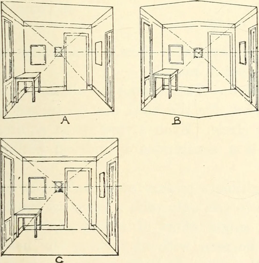 An illustration from Freehand perspective and sketching; principles and methods of expression in the pictorial representation of common objects, interiors, buildings and landscapes, 1916, leaf 130