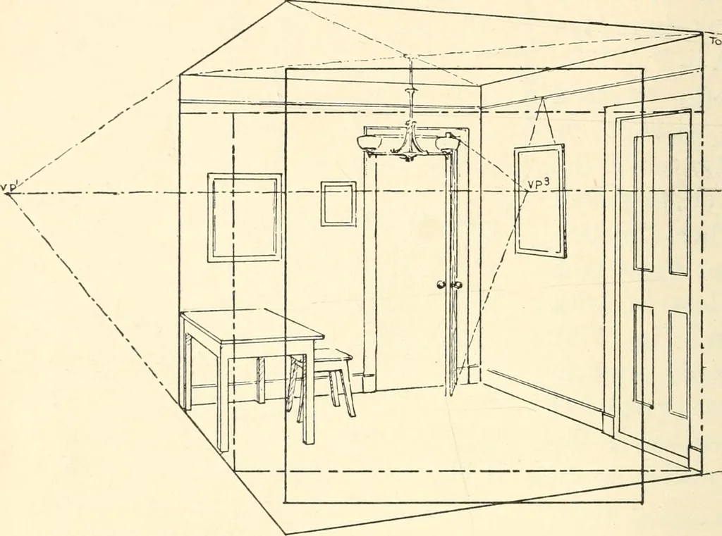 An illustration from Freehand perspective and sketching; principles and methods of expression in the pictorial representation of common objects, interiors, buildings and landscapes, 1916, leaf 131