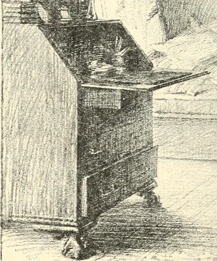 An illustration from Freehand perspective and sketching; principles and methods of expression in the pictorial representation of common objects, interiors, buildings and landscapes, 1916, leaf 133