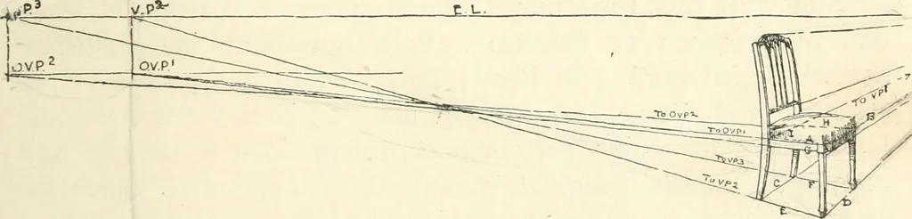 An illustration from Freehand perspective and sketching; principles and methods of expression in the pictorial representation of common objects, interiors, buildings and landscapes, 1916, leaf 138