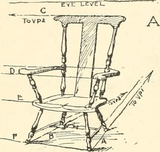 An illustration from Freehand perspective and sketching; principles and methods of expression in the pictorial representation of common objects, interiors, buildings and landscapes, 1916, leaf 139