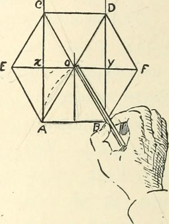 An illustration from Freehand perspective and sketching; principles and methods of expression in the pictorial representation of common objects, interiors, buildings and landscapes, 1916, leaf 141