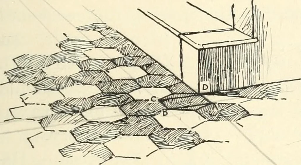 An illustration from Freehand perspective and sketching; principles and methods of expression in the pictorial representation of common objects, interiors, buildings and landscapes, 1916, leaf 146