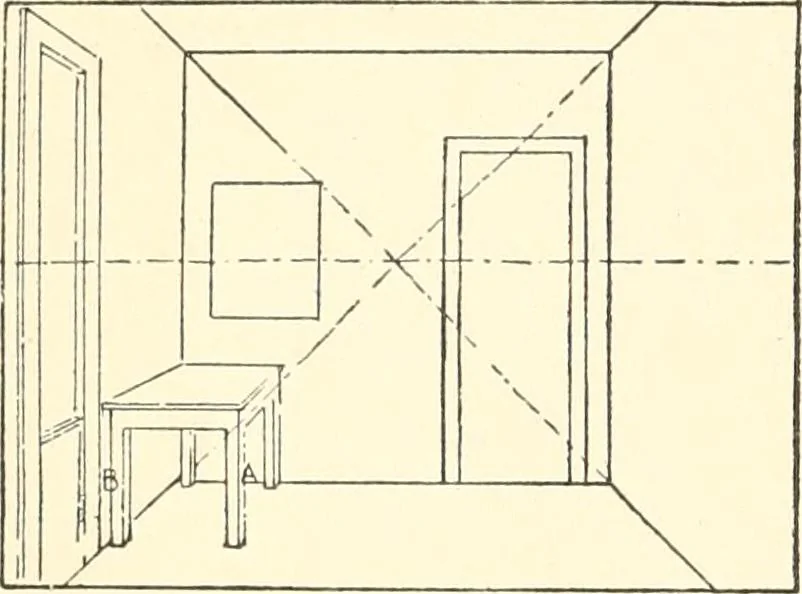 An illustration from Freehand perspective and sketching; principles and methods of expression in the pictorial representation of common objects, interiors, buildings and landscapes, 1916, leaf 151