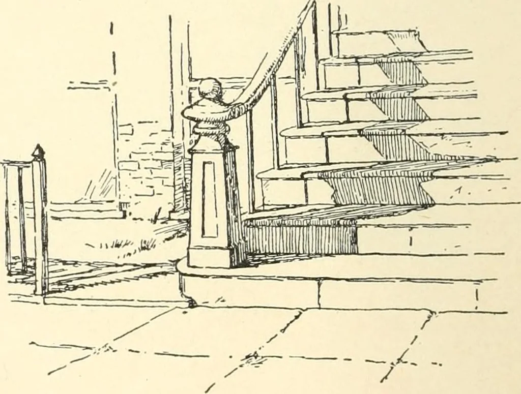 An illustration from Freehand perspective and sketching; principles and methods of expression in the pictorial representation of common objects, interiors, buildings and landscapes, 1916, leaf 163