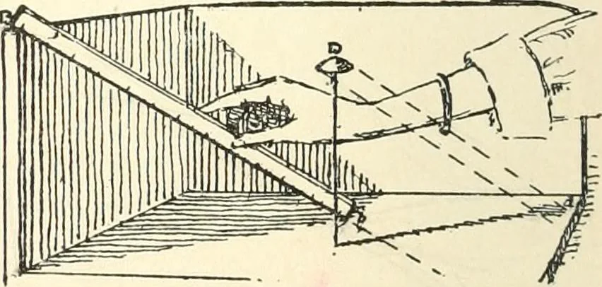 An illustration from Freehand perspective and sketching; principles and methods of expression in the pictorial representation of common objects, interiors, buildings and landscapes, 1916, leaf 165