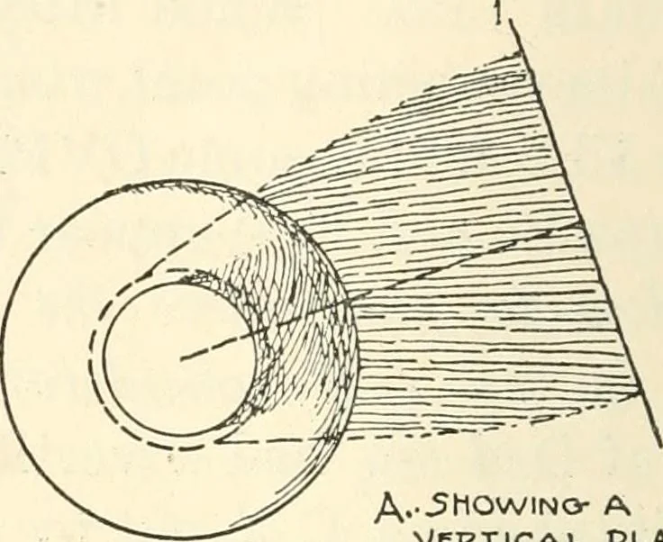An illustration from Freehand perspective and sketching; principles and methods of expression in the pictorial representation of common objects, interiors, buildings and landscapes, 1916, leaf 167
