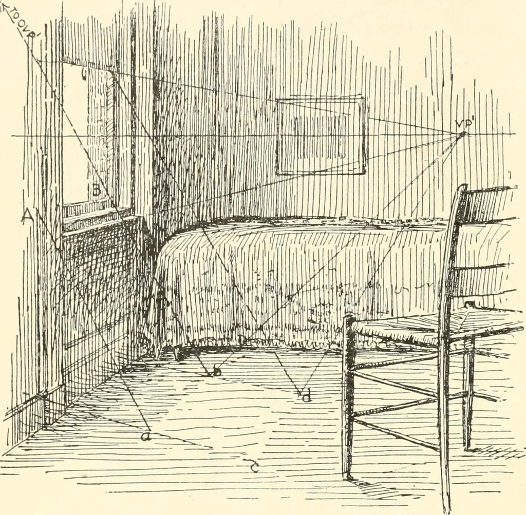 An illustration from Freehand perspective and sketching; principles and methods of expression in the pictorial representation of common objects, interiors, buildings and landscapes, 1916, leaf 171