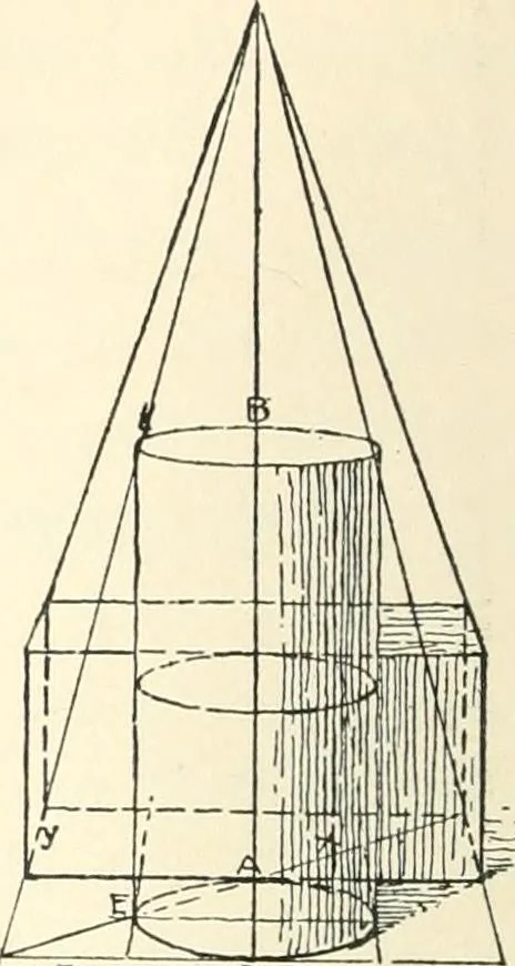 An illustration from Freehand perspective and sketching; principles and methods of expression in the pictorial representation of common objects, interiors, buildings and landscapes, 1916, leaf 183