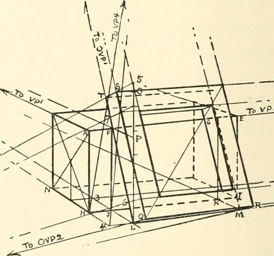 An illustration from Freehand perspective and sketching; principles and methods of expression in the pictorial representation of common objects, interiors, buildings and landscapes, 1916, leaf 185