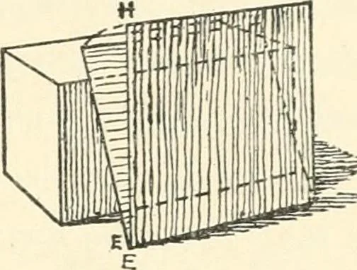 An illustration from Freehand perspective and sketching; principles and methods of expression in the pictorial representation of common objects, interiors, buildings and landscapes, 1916, leaf 186