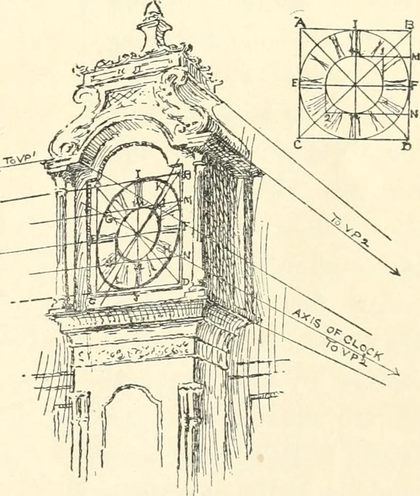 An illustration from Freehand perspective and sketching; principles and methods of expression in the pictorial representation of common objects, interiors, buildings and landscapes, 1916, leaf 186