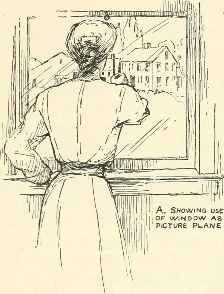 An illustration from Freehand perspective and sketching; principles and methods of expression in the pictorial representation of common objects, interiors, buildings and landscapes, 1916, leaf 24