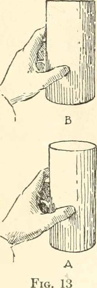 An illustration from Freehand perspective and sketching; principles and methods of expression in the pictorial representation of common objects, interiors, buildings and landscapes, 1916, leaf 27