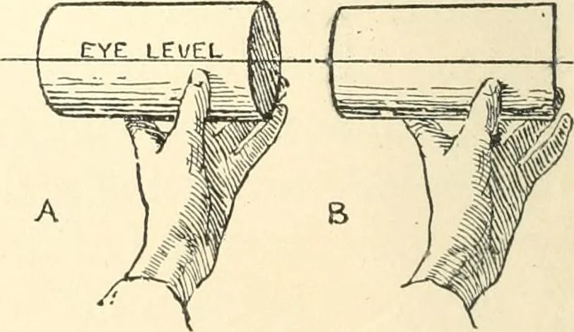 An illustration from Freehand perspective and sketching; principles and methods of expression in the pictorial representation of common objects, interiors, buildings and landscapes, 1916, leaf 29