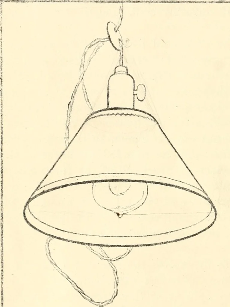 An illustration from Freehand perspective and sketching; principles and methods of expression in the pictorial representation of common objects, interiors, buildings and landscapes, 1916, leaf 37