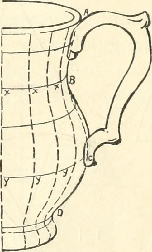 An illustration from Freehand perspective and sketching; principles and methods of expression in the pictorial representation of common objects, interiors, buildings and landscapes, 1916, leaf 40