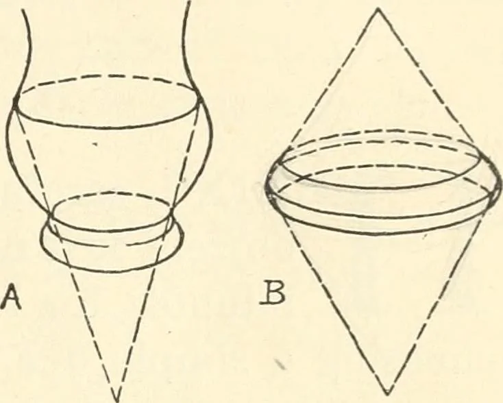 An illustration from Freehand perspective and sketching; principles and methods of expression in the pictorial representation of common objects, interiors, buildings and landscapes, 1916, leaf 42