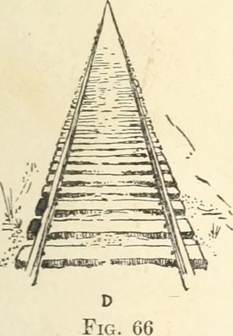 An illustration from Freehand perspective and sketching; principles and methods of expression in the pictorial representation of common objects, interiors, buildings and landscapes, 1916, leaf 60