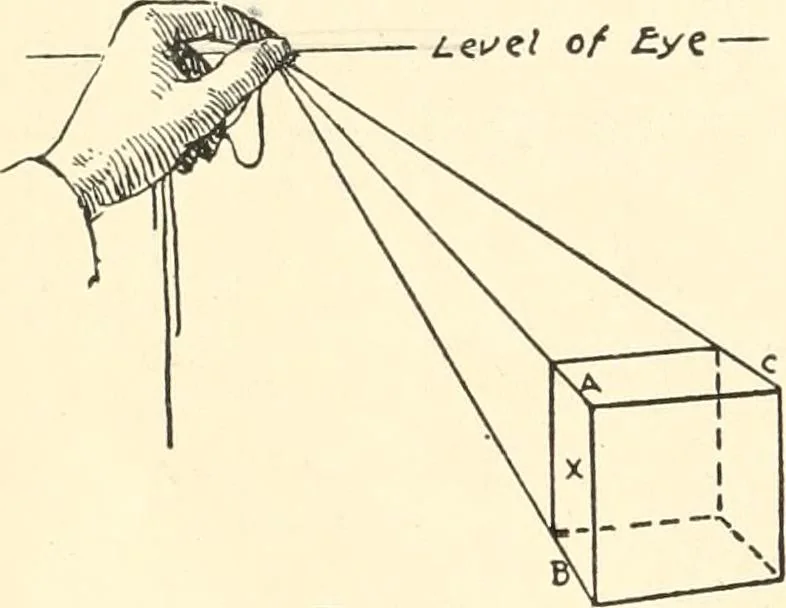 An illustration from Freehand perspective and sketching; principles and methods of expression in the pictorial representation of common objects, interiors, buildings and landscapes, 1916, leaf 69