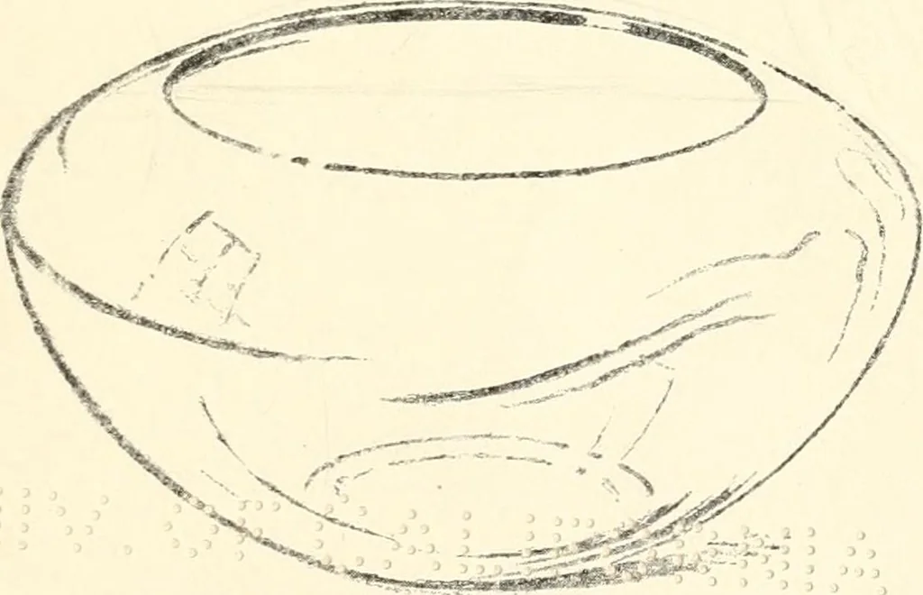 An illustration from Freehand perspective and sketching; principles and methods of expression in the pictorial representation of common objects, interiors, buildings and landscapes, 1916, leaf 8