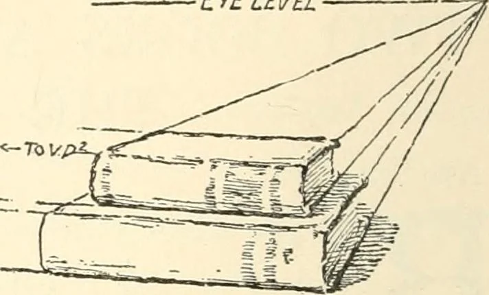 An illustration from Freehand perspective and sketching; principles and methods of expression in the pictorial representation of common objects, interiors, buildings and landscapes, 1916, leaf 81