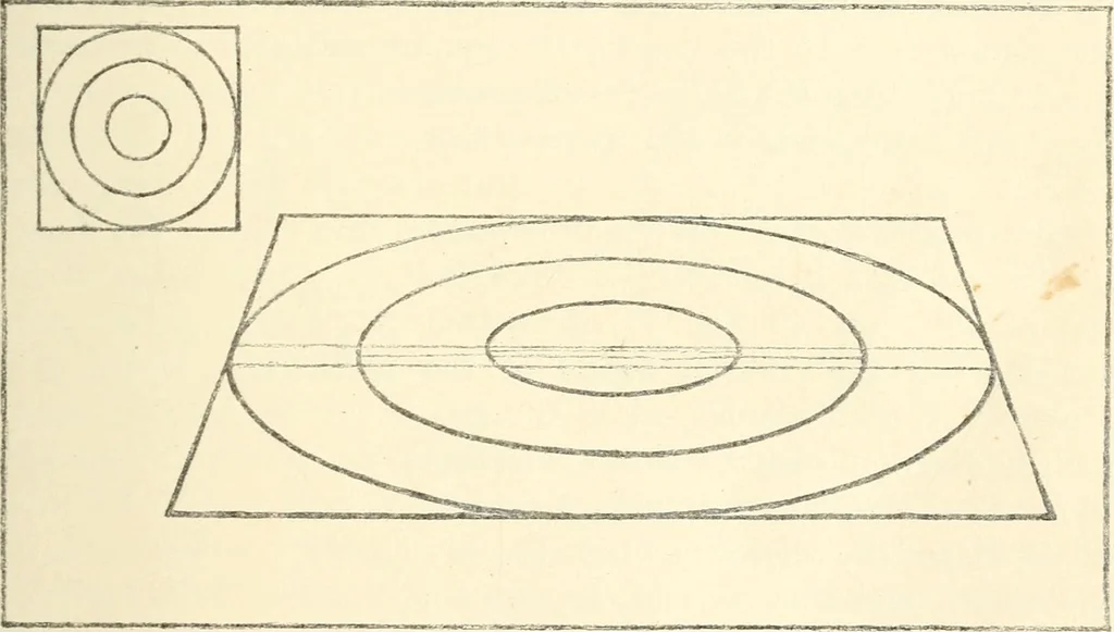 An illustration from Freehand perspective and sketching; principles and methods of expression in the pictorial representation of common objects, interiors, buildings and landscapes, 1916, leaf 82