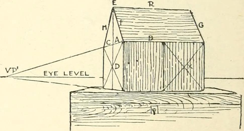 An illustration from Freehand perspective and sketching; principles and methods of expression in the pictorial representation of common objects, interiors, buildings and landscapes, 1916, leaf 89