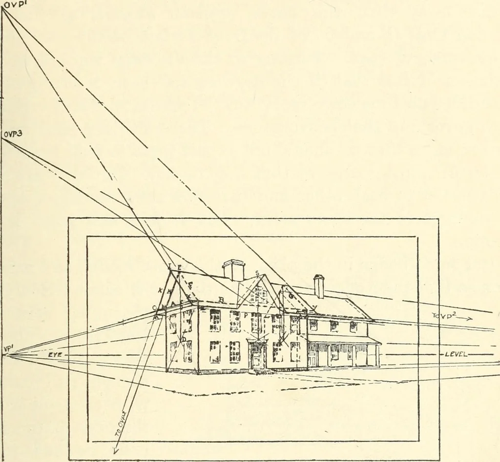 An illustration from Freehand perspective and sketching; principles and methods of expression in the pictorial representation of common objects, interiors, buildings and landscapes, 1916, leaf 90