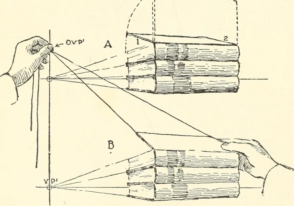 An illustration from Freehand perspective and sketching; principles and methods of expression in the pictorial representation of common objects, interiors, buildings and landscapes, 1916, leaf 91
