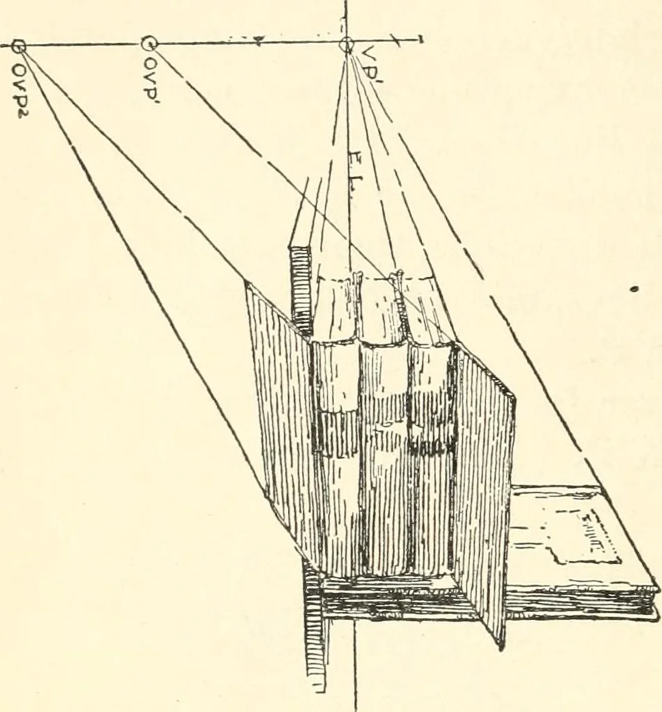 An illustration from Freehand perspective and sketching; principles and methods of expression in the pictorial representation of common objects, interiors, buildings and landscapes, 1916, leaf 93