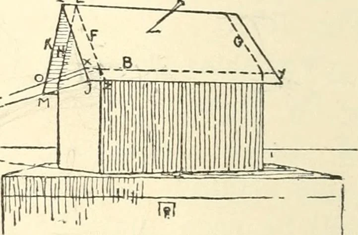 An illustration from Freehand perspective and sketching; principles and methods of expression in the pictorial representation of common objects, interiors, buildings and landscapes, 1916, leaf 93