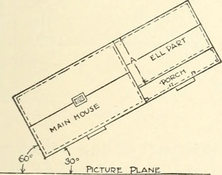 An illustration from Freehand perspective and sketching; principles and methods of expression in the pictorial representation of common objects, interiors, buildings and landscapes, 1916, leaf 94