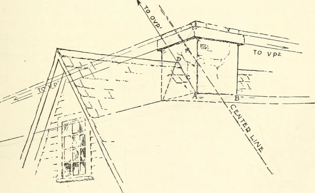 An illustration from Freehand perspective and sketching; principles and methods of expression in the pictorial representation of common objects, interiors, buildings and landscapes, 1916, leaf 96