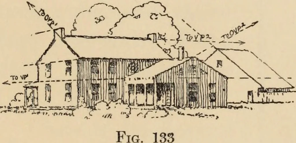 An illustration from Freehand perspective and sketching; principles and methods of expression in the pictorial representation of common objects, interiors, buildings and landscapes, 1910, leaf 100