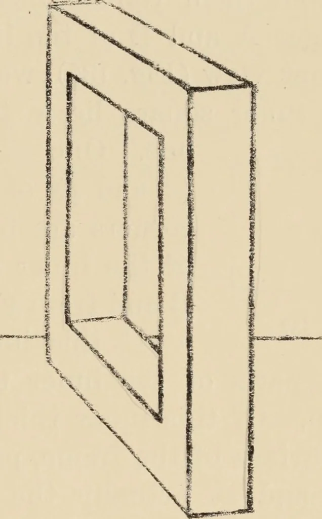 An illustration from Freehand perspective and sketching; principles and methods of expression in the pictorial representation of common objects, interiors, buildings and landscapes, 1910, leaf 102