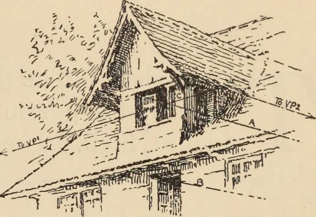An illustration from Freehand perspective and sketching; principles and methods of expression in the pictorial representation of common objects, interiors, buildings and landscapes, 1910, leaf 104