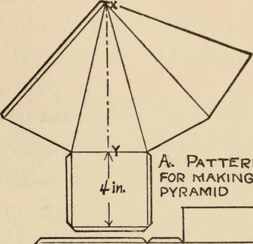 An illustration from Freehand perspective and sketching; principles and methods of expression in the pictorial representation of common objects, interiors, buildings and landscapes, 1910, leaf 106