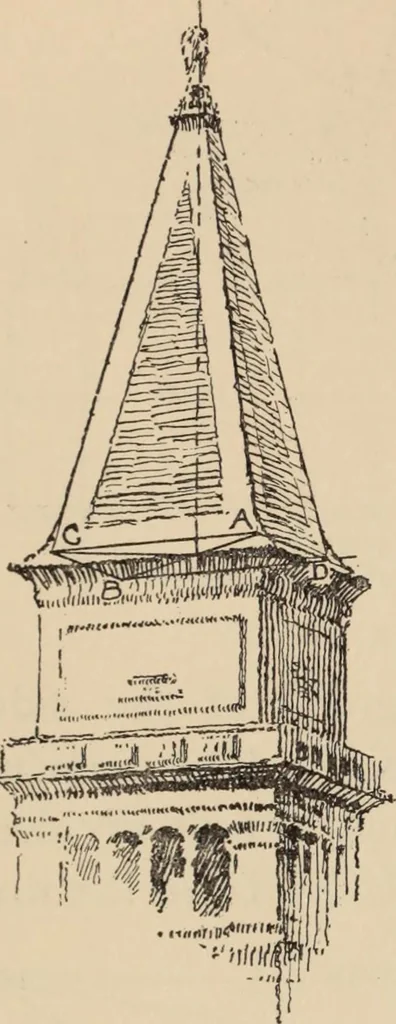An illustration from Freehand perspective and sketching; principles and methods of expression in the pictorial representation of common objects, interiors, buildings and landscapes, 1910, leaf 107