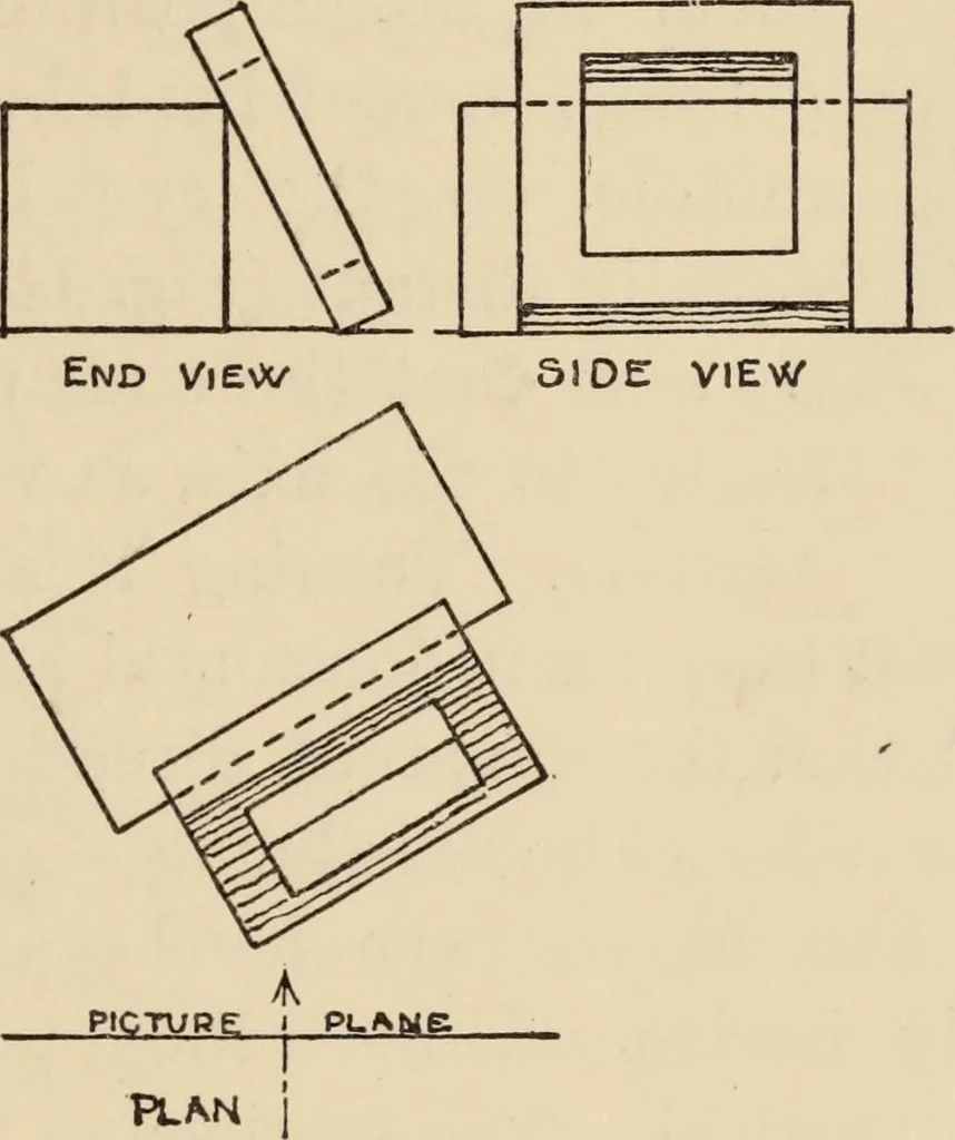 An illustration from Freehand perspective and sketching; principles and methods of expression in the pictorial representation of common objects, interiors, buildings and landscapes, 1910, leaf 108