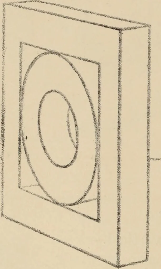 An illustration from Freehand perspective and sketching; principles and methods of expression in the pictorial representation of common objects, interiors, buildings and landscapes, 1910, leaf 113